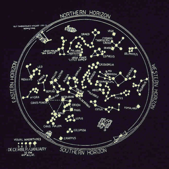 Winter Starchart